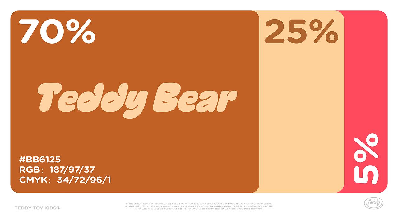 泰迪总动员 | 陪伴一亿儿童快乐成长品牌（图ZMzkzMTQ1OTY0） - IP形象 - 站酷设计师1KAI原创素材 - 站酷ZCOOL