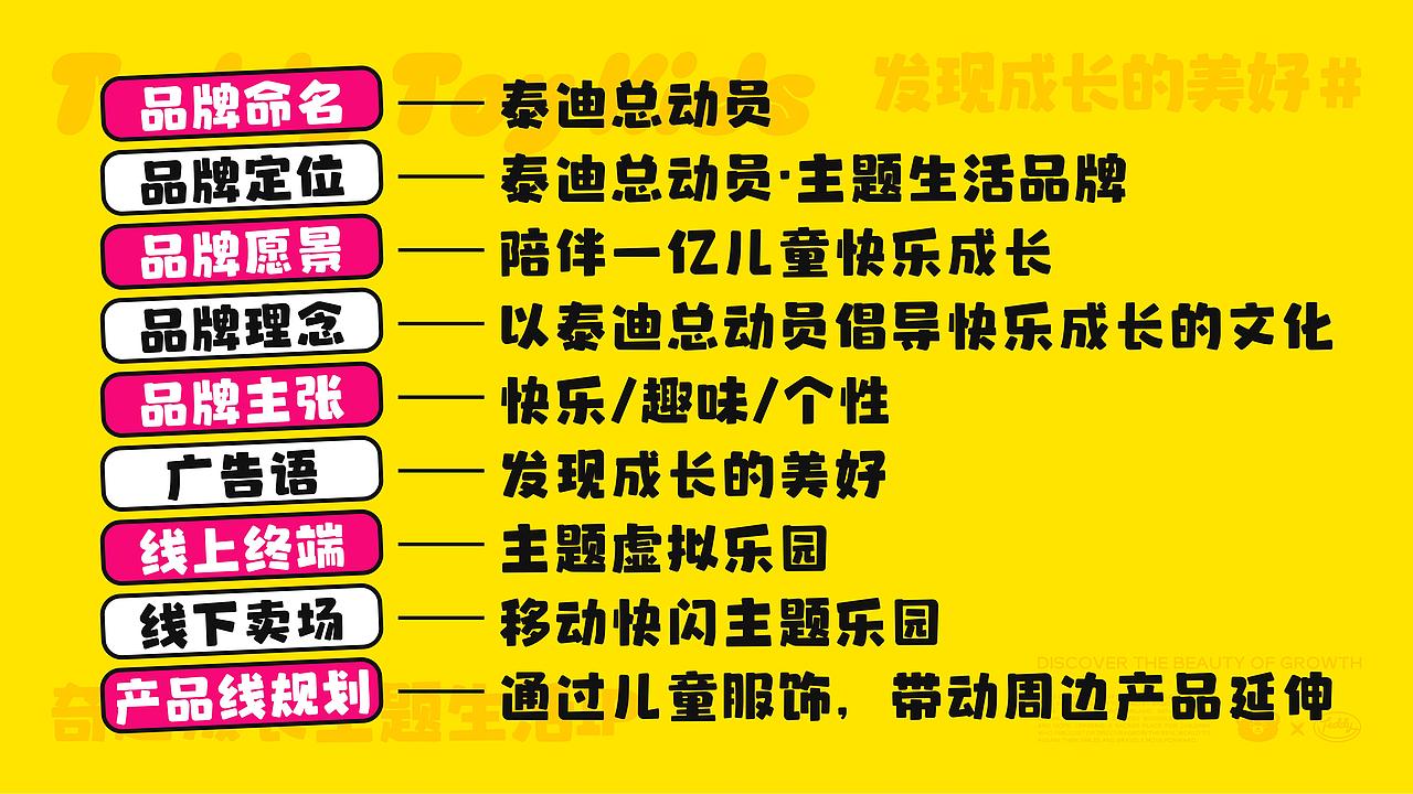泰迪总动员 | 陪伴一亿儿童快乐成长品牌（图ZMzkzMTQ1ODE2） - IP形象 - 站酷设计师1KAI原创素材 - 站酷ZCOOL