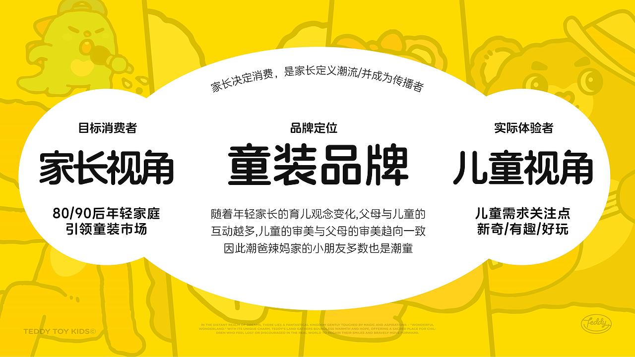 泰迪总动员 | 陪伴一亿儿童快乐成长品牌（图ZMzkzMTQ1ODI0） - IP形象 - 站酷设计师1KAI原创素材 - 站酷ZCOOL