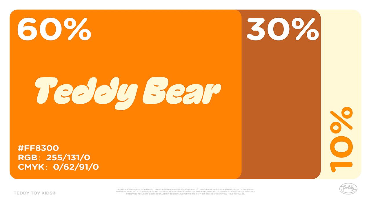 泰迪总动员 | 陪伴一亿儿童快乐成长品牌（图ZMzkzMTQ1OTky） - IP形象 - 站酷设计师1KAI原创素材 - 站酷ZCOOL