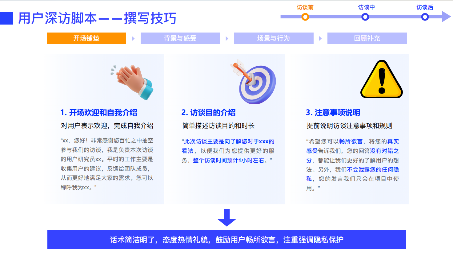 设计师必看！超全用户深度访谈方法指南(上)