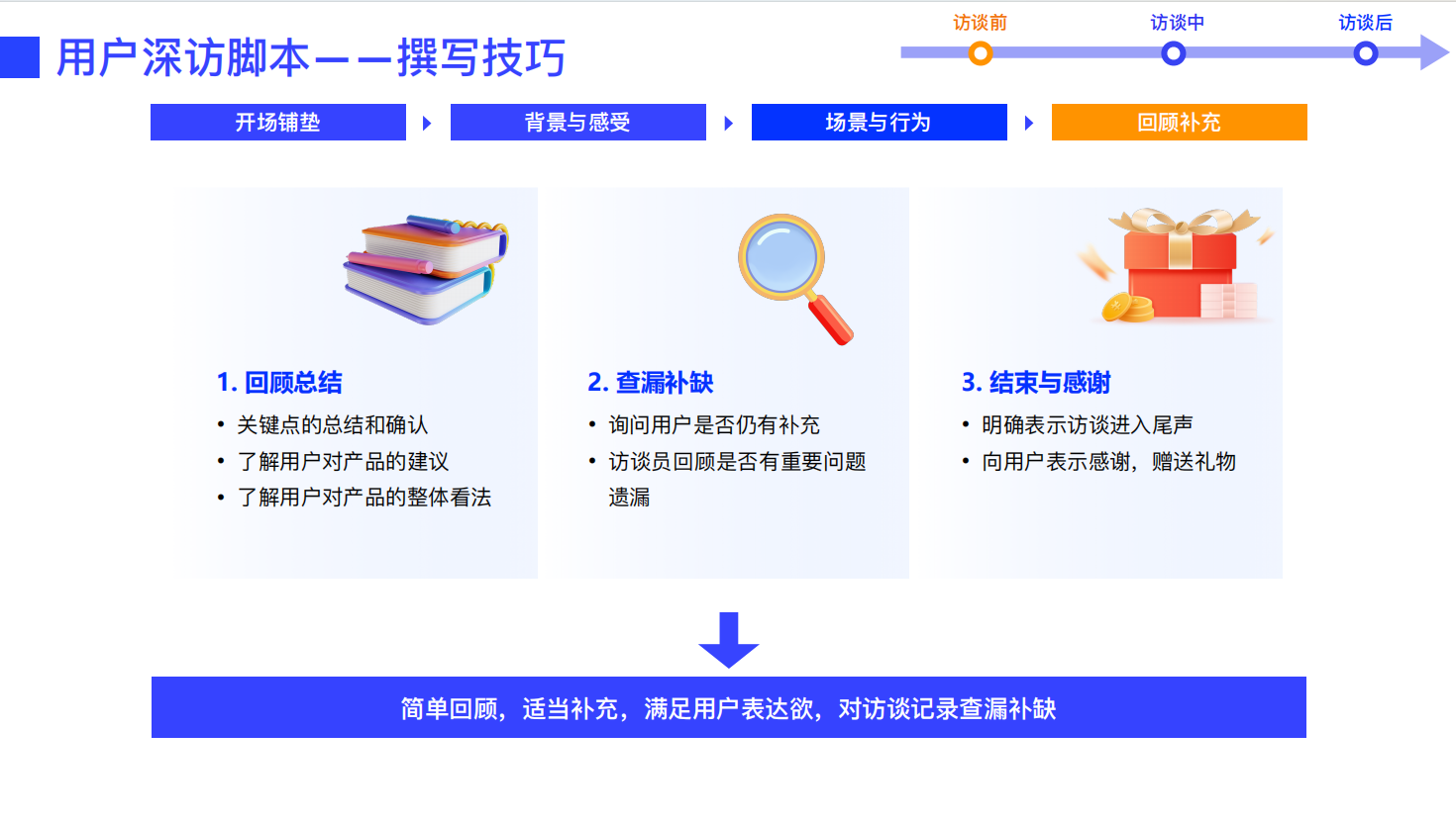 设计师必看！超全用户深度访谈方法指南(上)