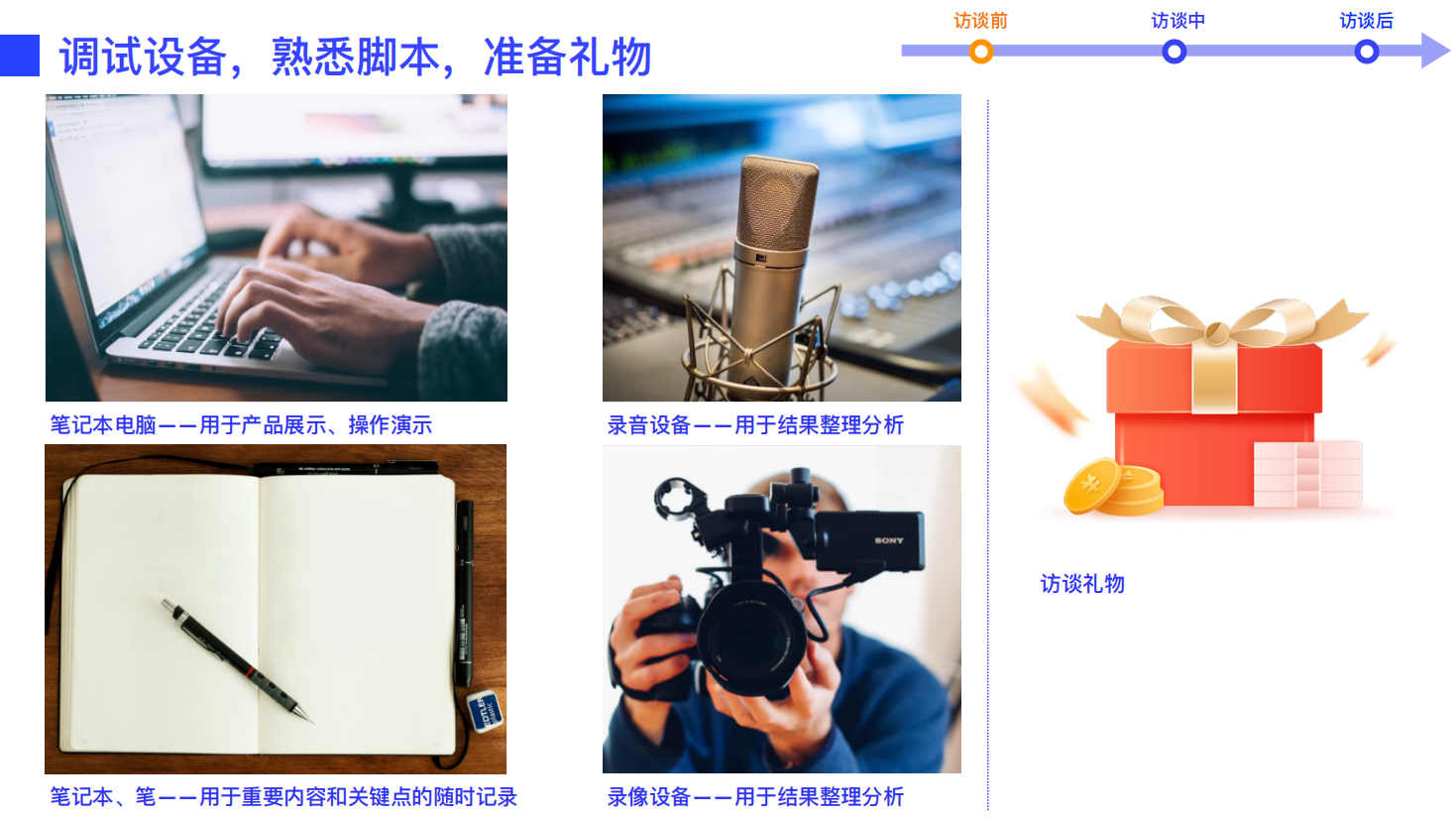 设计师必看！超全用户深度访谈方法指南(上)