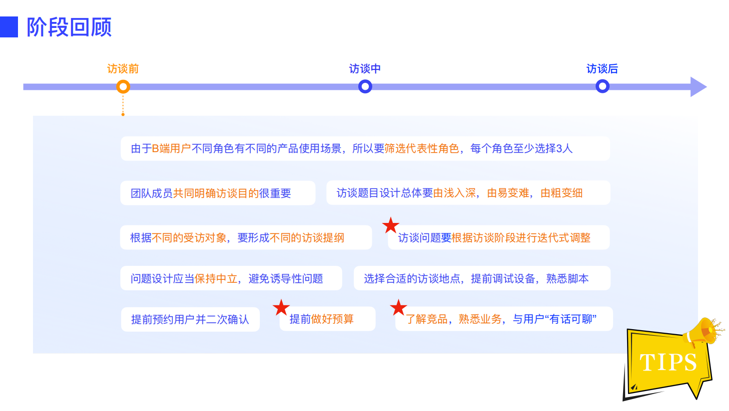 设计师必看！超全用户深度访谈方法指南(上)