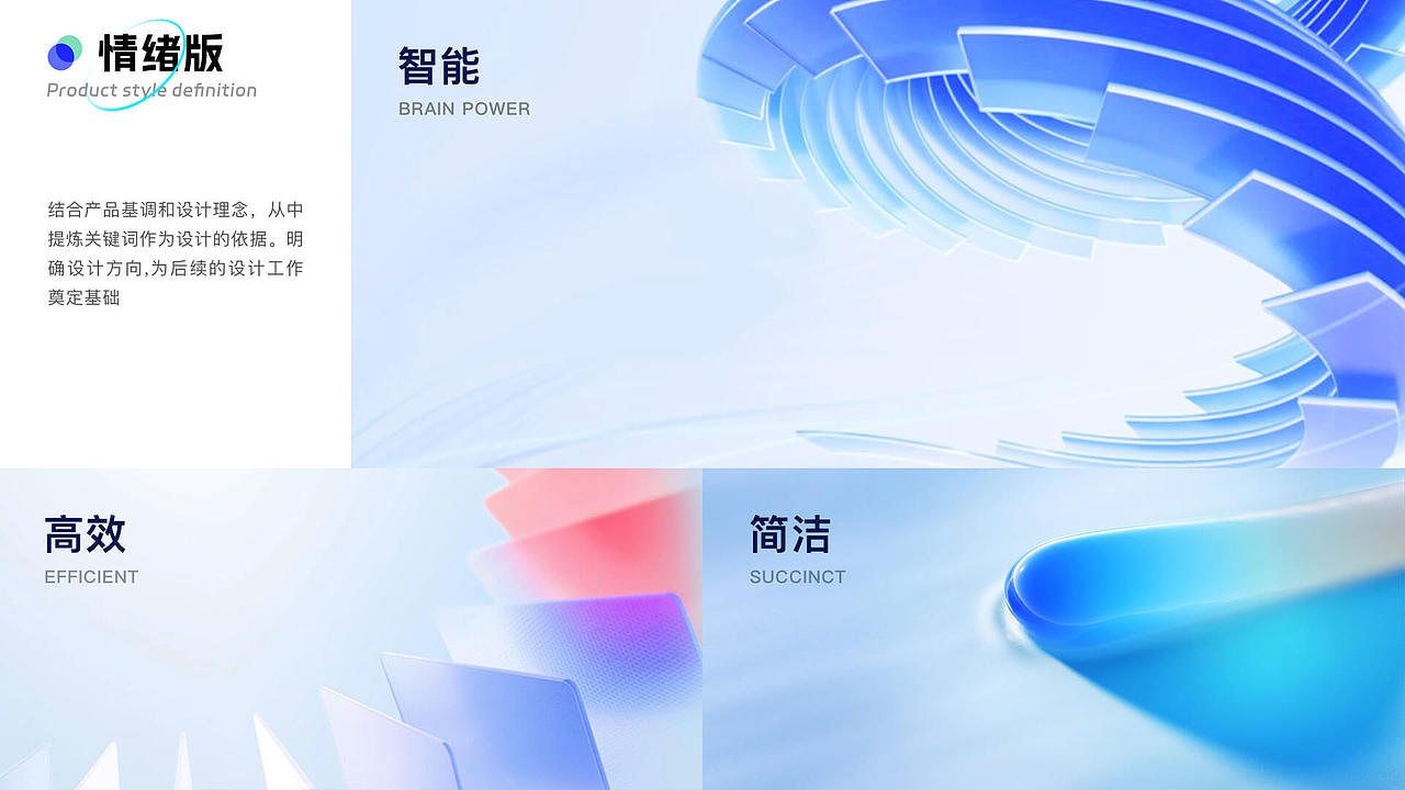作品集
