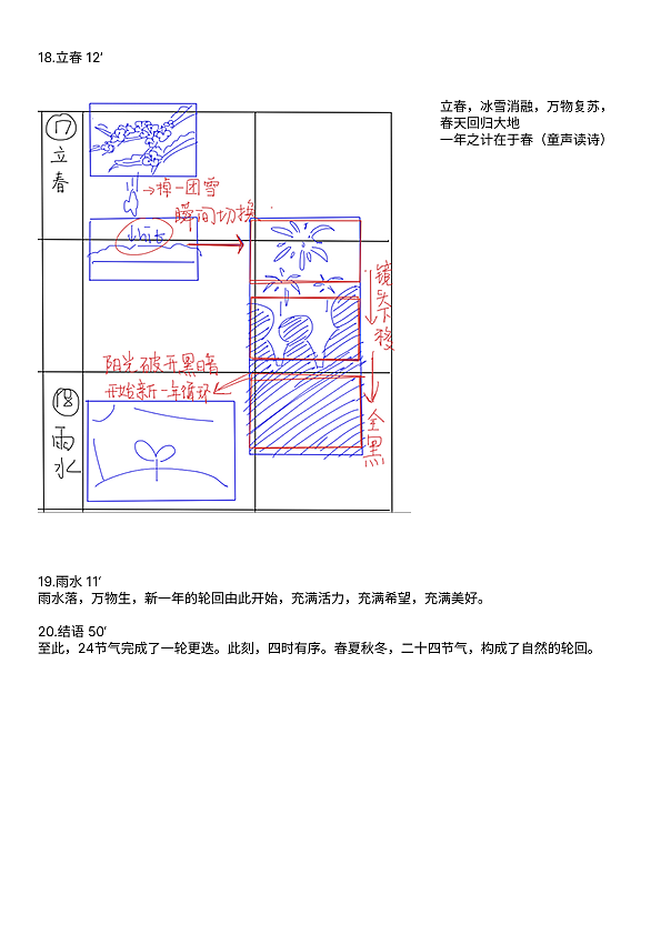 MG动画分镜以及素材绘制