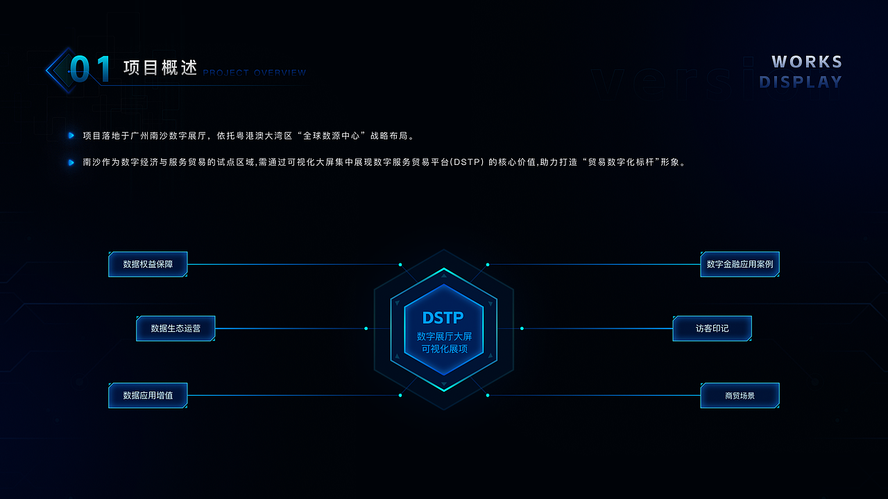 可视化大屏UI设计