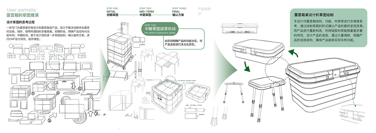 产品设计|“趣野营”露营箱桌设计(图ZMzkzMTgxNzc2) - 生活用品 - 站酷设计师aaY11原创素材 - 站酷ZCOOL