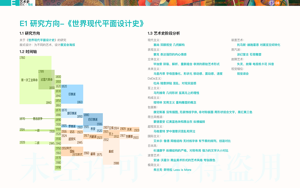 线下作品集-设计总监-10年以上-邸丹
