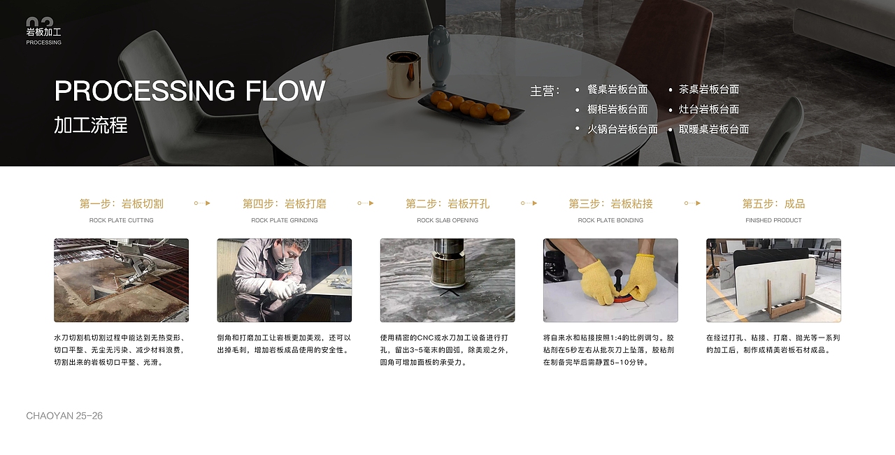 【品牌画册】超岩·匠心设计，甄选生活（图ZMzkzMTgzNTM2） - 书籍/画册 - 站酷设计师李滨Bin_Designer原创素材 - 站酷ZCOOL