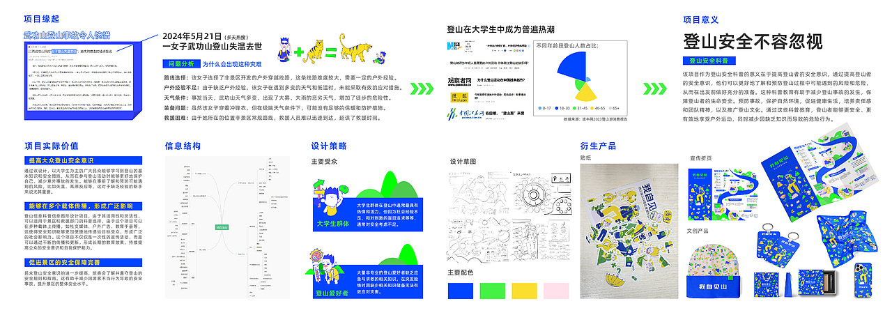 2025平面视觉类实习求职作品集