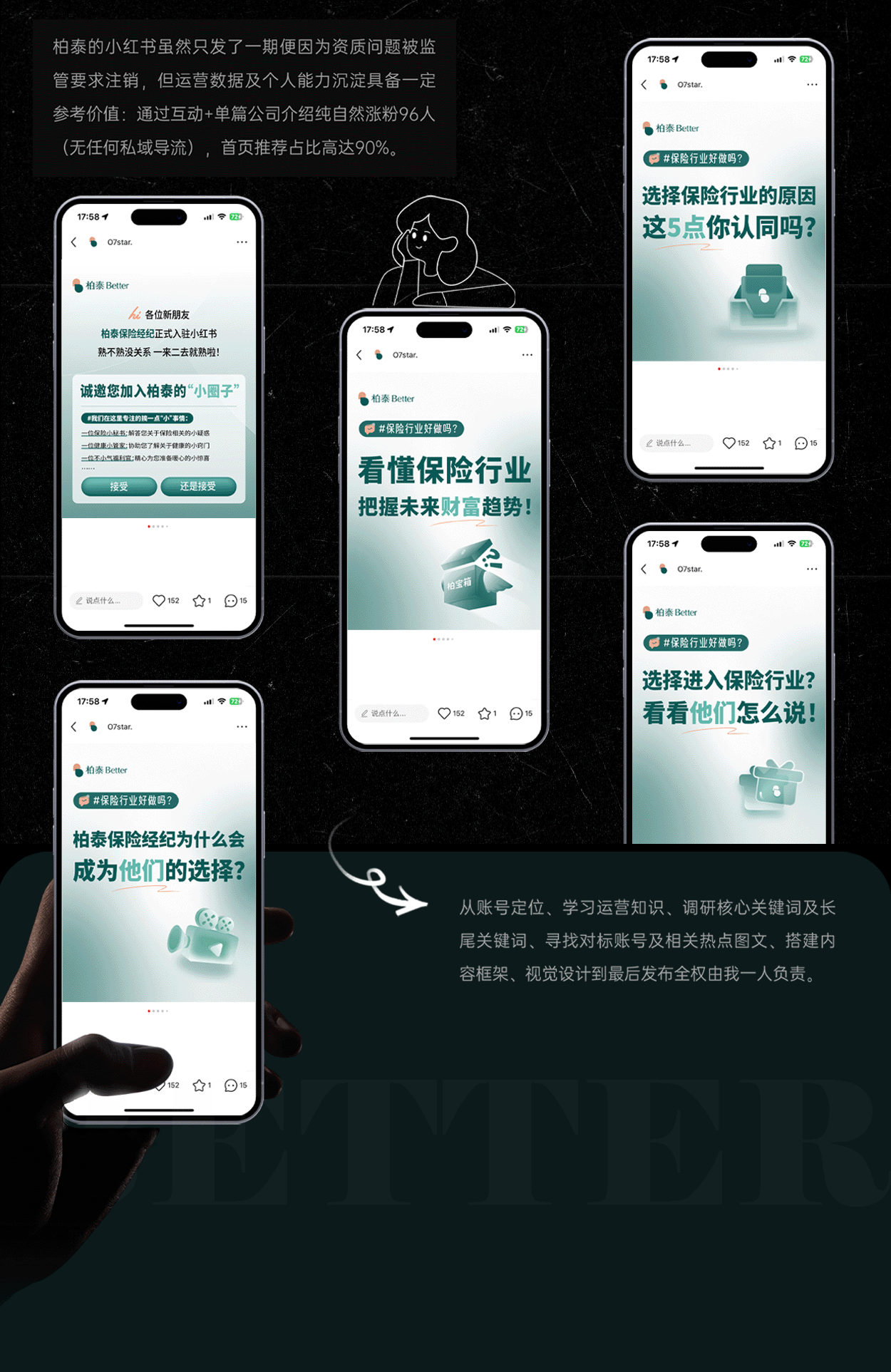 平面作品集（图ZMzkzMTk3ODY0） - 品牌 - 站酷设计师蟹老板3原创素材 - 站酷ZCOOL