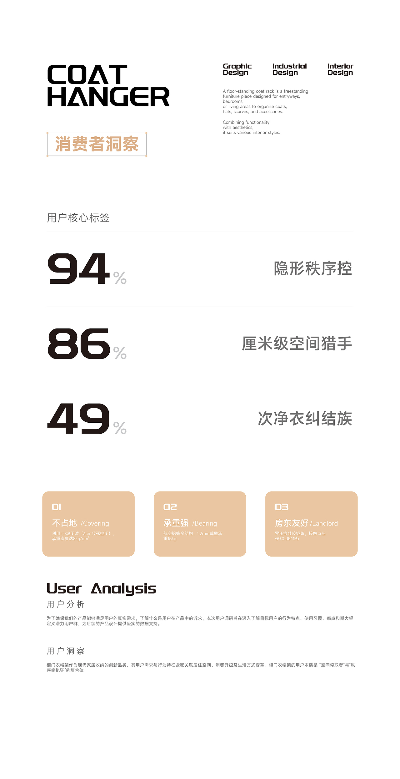 电商详情全案|合集✖落地衣帽架