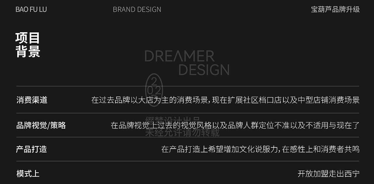 缀梦品牌全案丨宝葫芦品牌升级2025