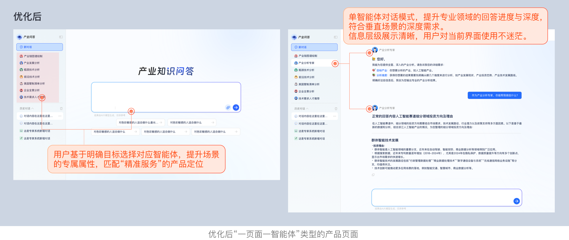 设计师视角下的 AI 产品升级:智能体技术转型与团队协作实践(图ZMTUxNDU4MjQ=) - 观点 - 站酷设计师大脸包纸原创素材 - 站酷ZCOOL