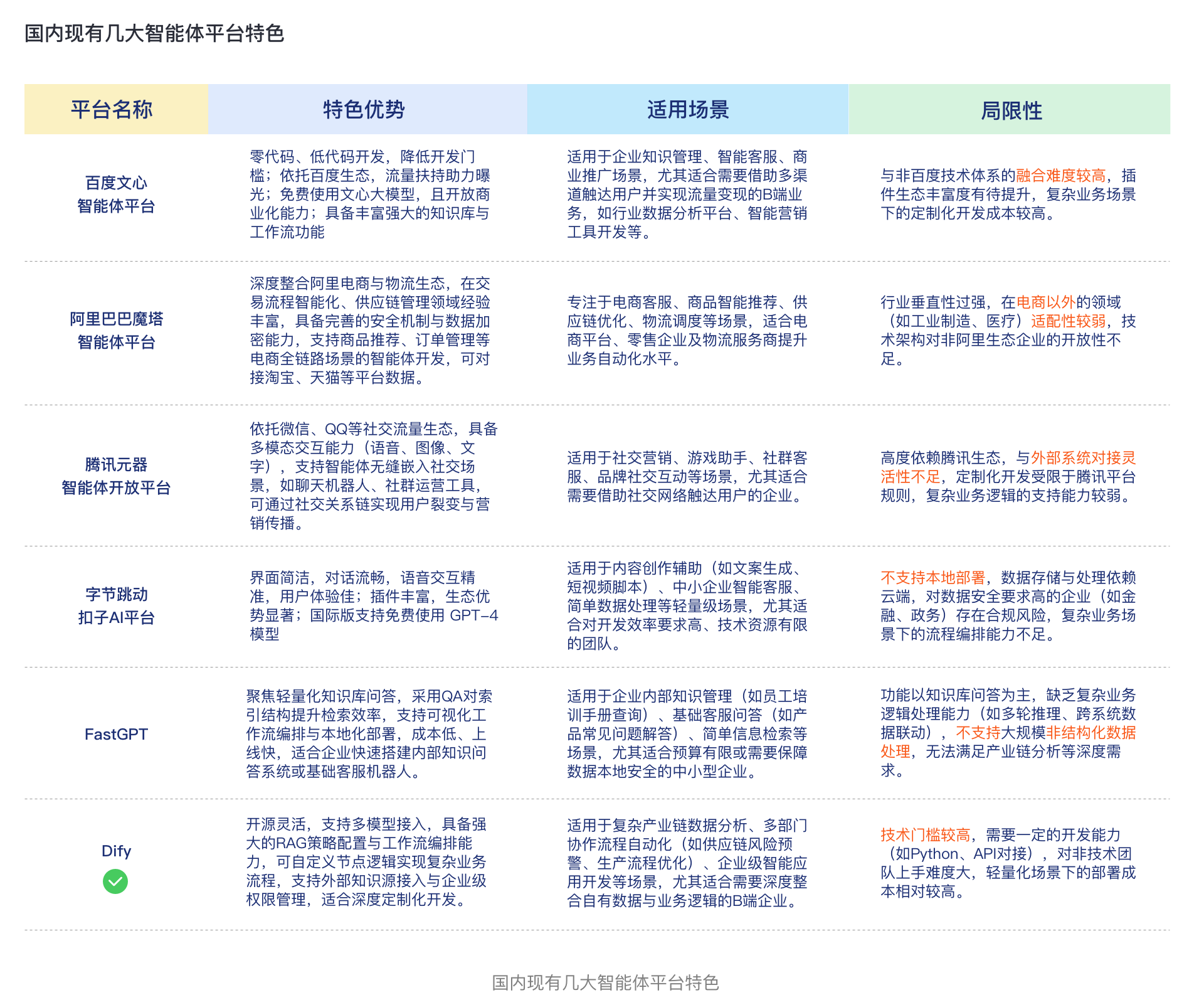 设计师视角下的 AI 产品升级:智能体技术转型与团队协作实践(图ZMTUxNDU4MzI=) - 观点 - 站酷设计师大脸包纸原创素材 - 站酷ZCOOL