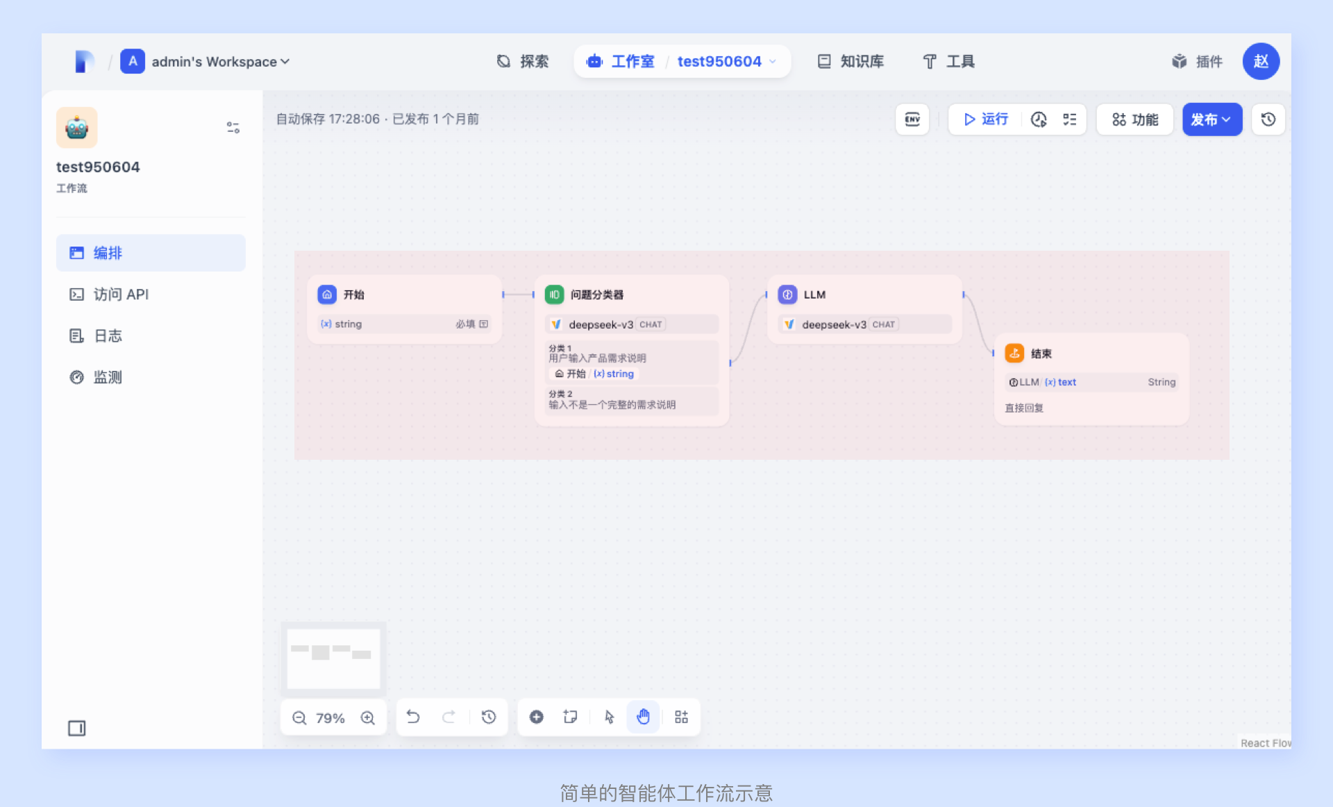设计师视角下的 AI 产品升级:智能体技术转型与团队协作实践(图ZMTUxNDU4NDA=) - 观点 - 站酷设计师大脸包纸原创素材 - 站酷ZCOOL