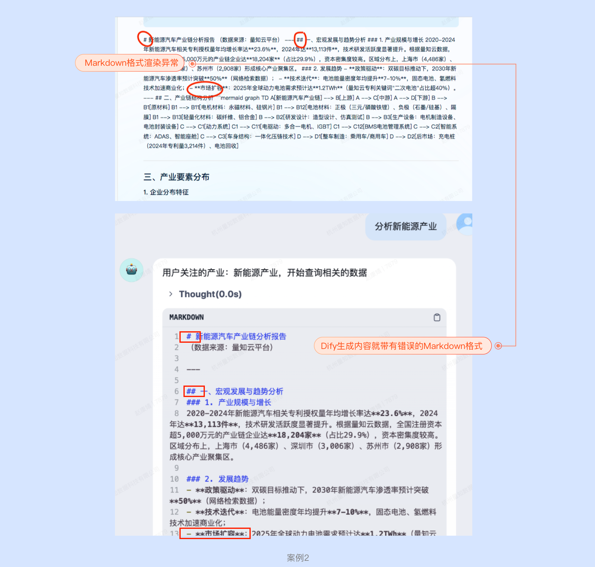 设计师视角下的 AI 产品升级:智能体技术转型与团队协作实践(图ZMTUxNDU5MDA=) - 观点 - 站酷设计师大脸包纸原创素材 - 站酷ZCOOL