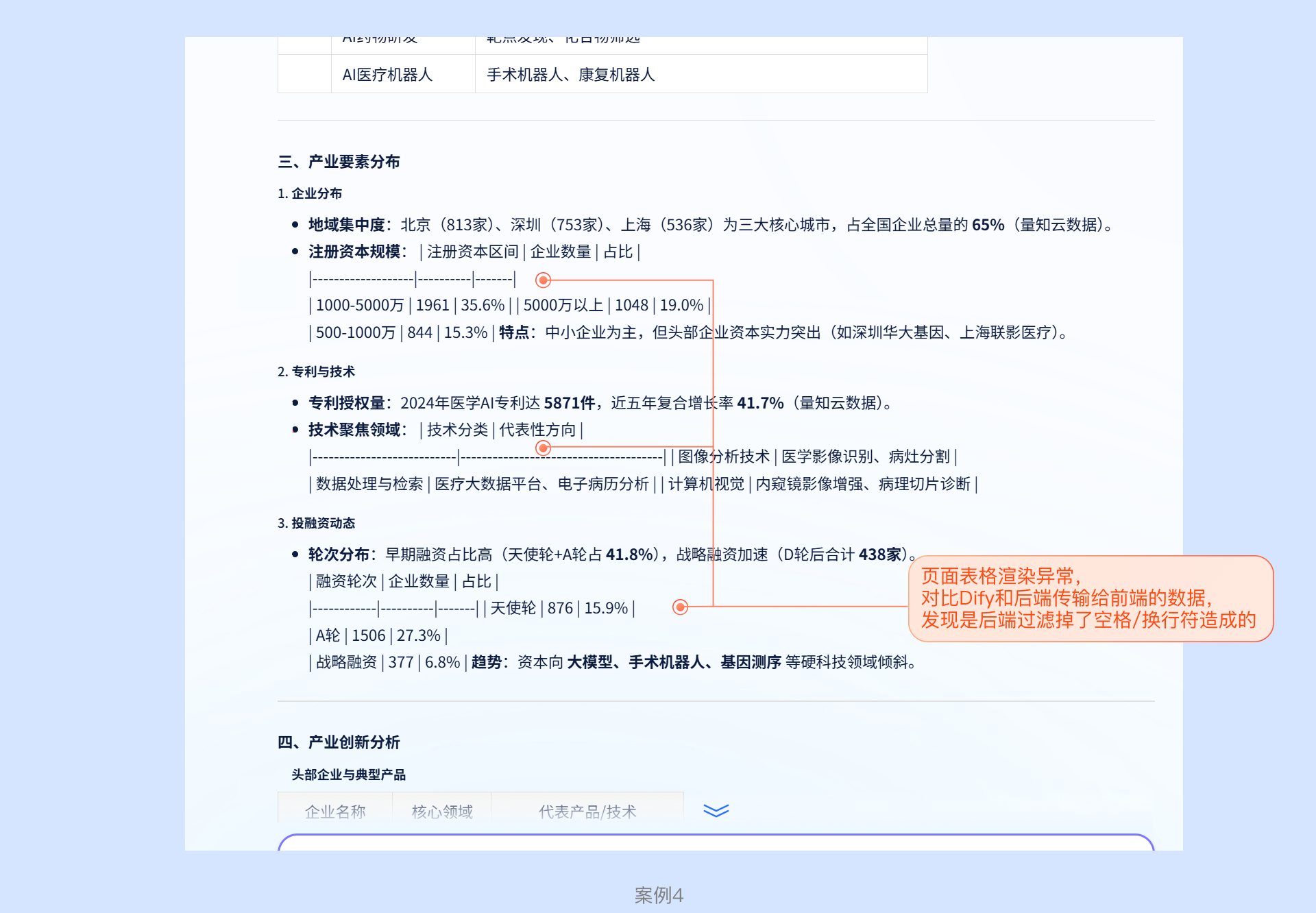 设计师视角下的 AI 产品升级:智能体技术转型与团队协作实践(图ZMTUxNDU5MDg=) - 观点 - 站酷设计师大脸包纸原创素材 - 站酷ZCOOL