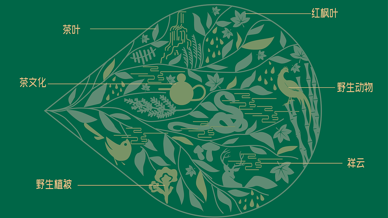 新丰红茶包装全案设计