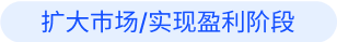 设计师在产品不同阶段的价值（图ZMTUxNDYwMTI=） - 观点 - 站酷设计师飞毓象限原创素材 - 站酷ZCOOL