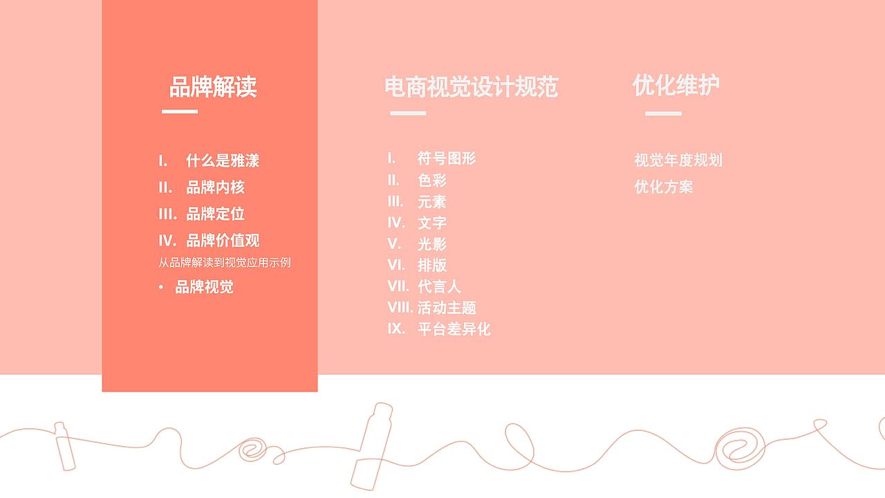 雅漾 Avene：从解读理解到品牌视觉输出（图ZMzkzMjQ3NTMy） - 品牌 - 站酷设计师D_Lance_P原创素材 - 站酷ZCOOL