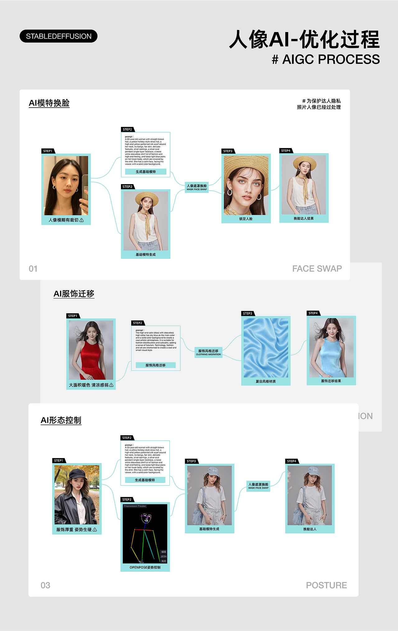 AI在快手电商服饰行业设计中的应用（图ZMzkzMjUwMjQw） - AI作品 - 站酷设计师快手电商设计中心原创素材 - 站酷ZCOOL