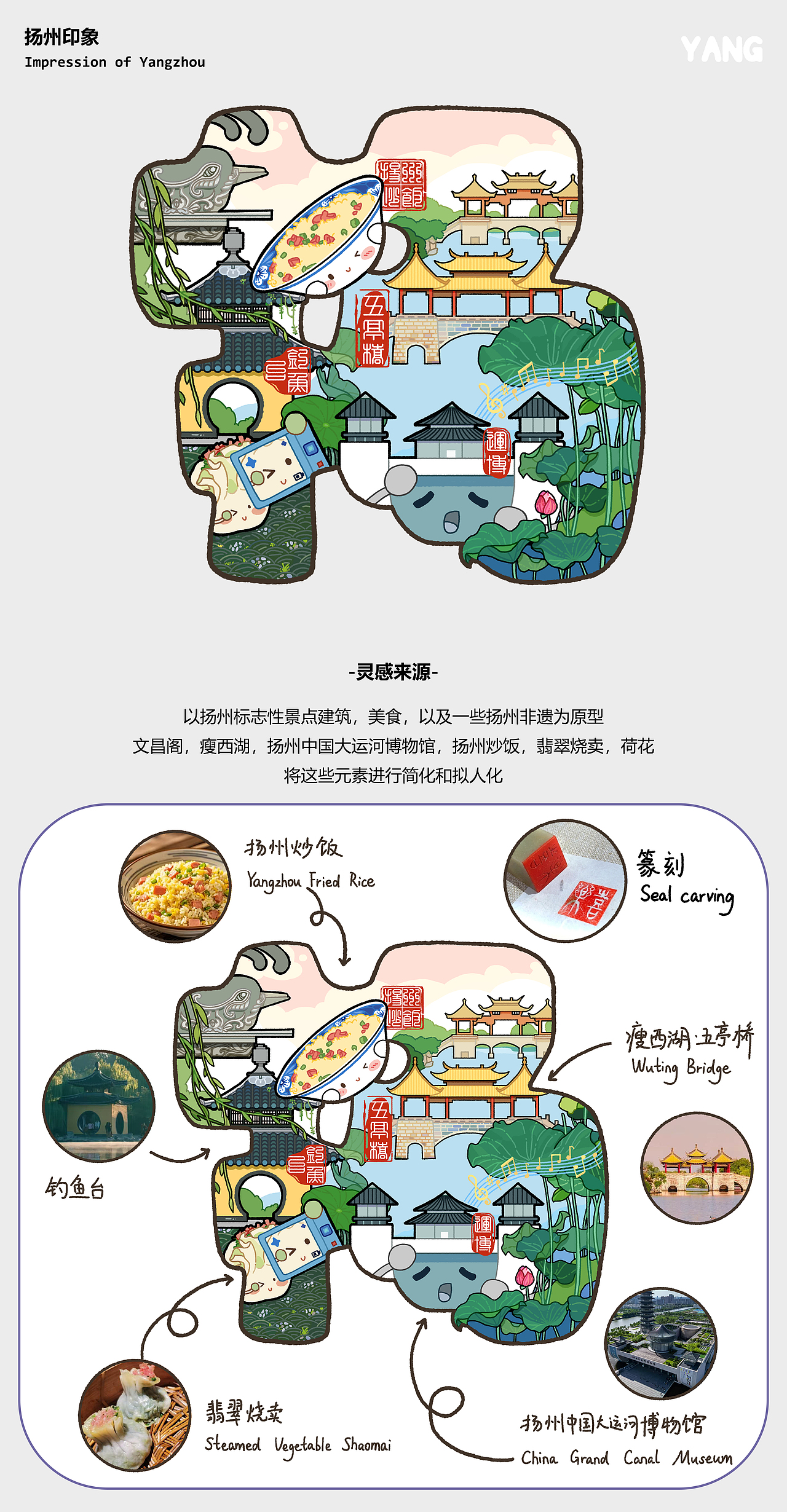 城市印象-扬州（图ZMzkzMjUyMjk2） - 其他平面 - 站酷设计师一小盅青梅酒w原创素材 - 站酷ZCOOL