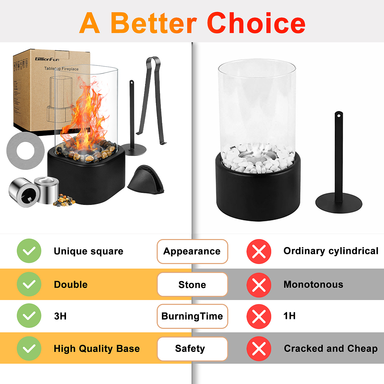 亚马逊 / 亚马逊产品精修 /酒精灯（图ZMzkzMjU2Nzgw） - 其他平面 - 站酷设计师鲨鱼miu原创素材 - 站酷ZCOOL