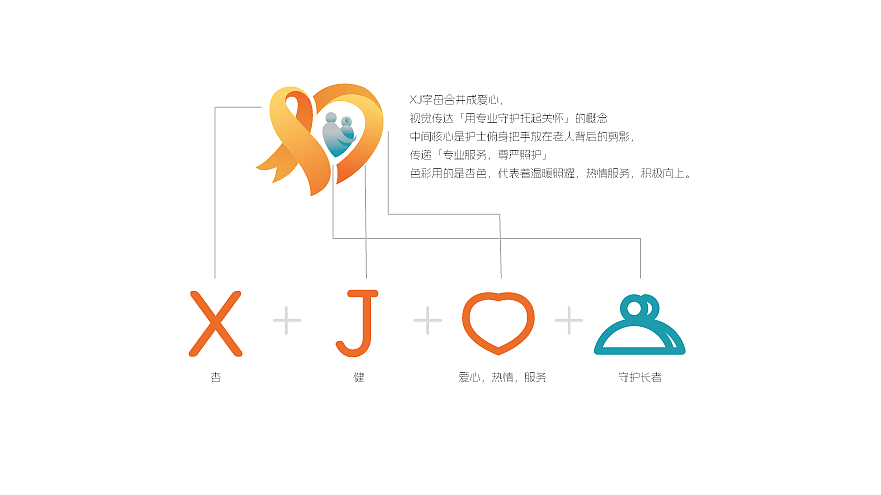 杏健集团1.0（图ZMzkzMjU2OTYw） - 品牌 - 站酷设计师judas2011原创素材 - 站酷ZCOOL