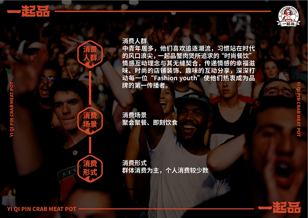 一起品蟹肉煲 全案(下)