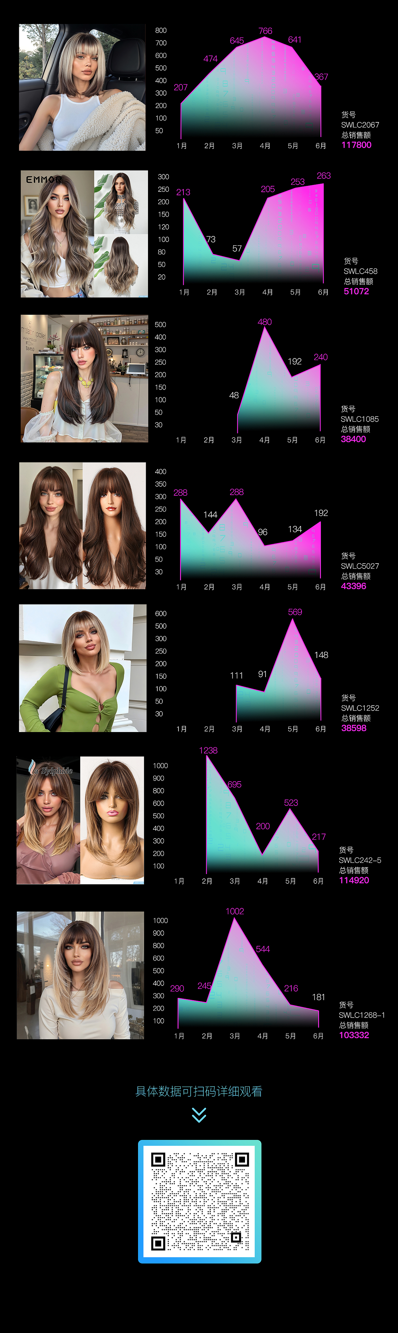 任航杰年中述职