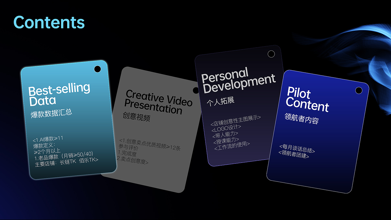 任航杰年中述职