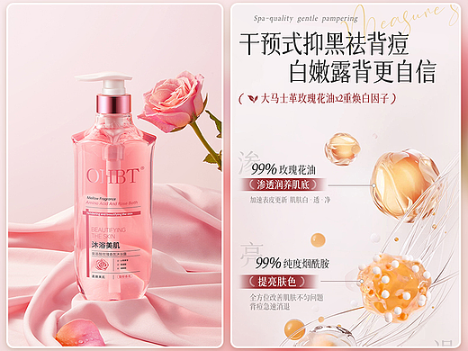 价值1万3千多的玫瑰香氛沐浴露详情页是怎么样的呢？