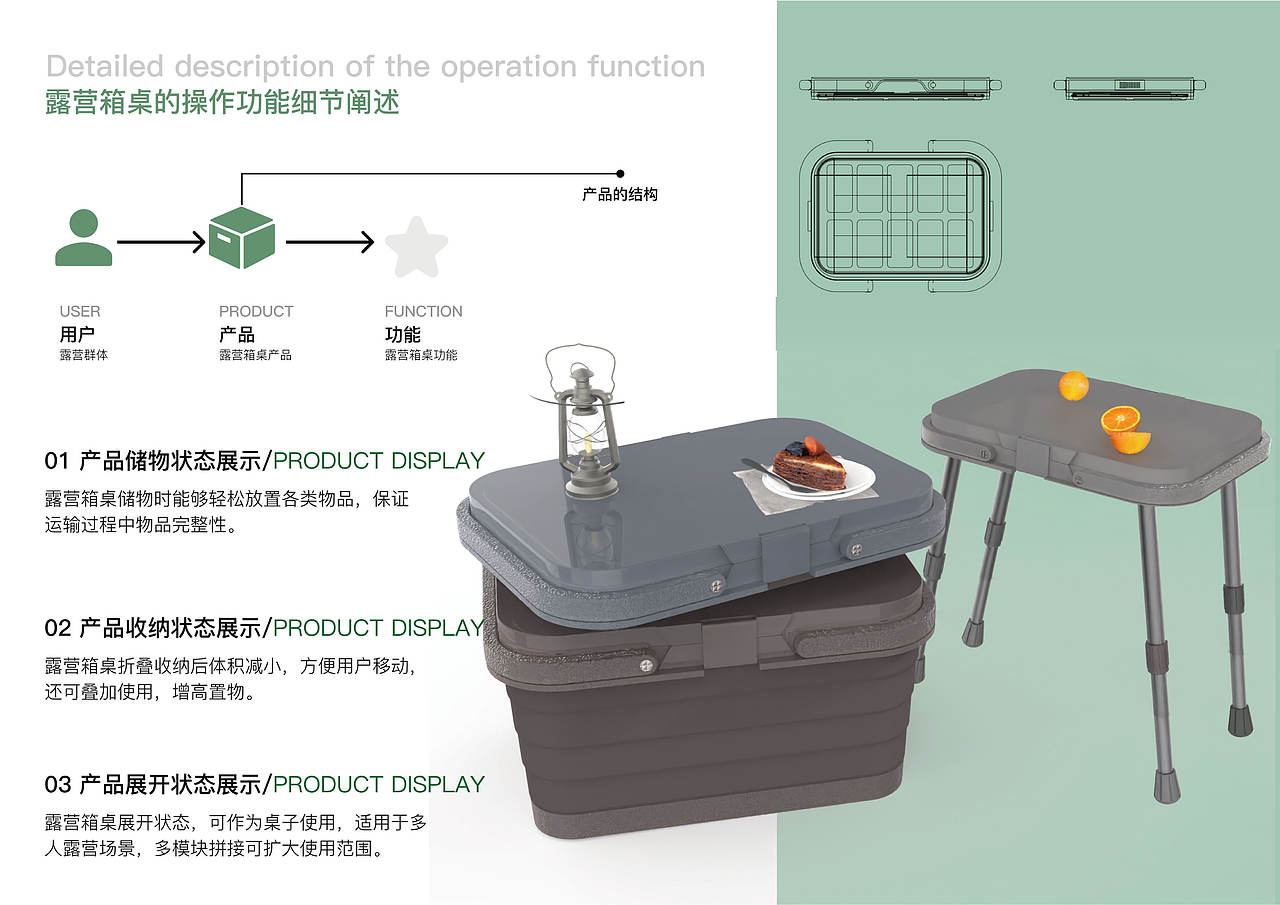 产品设计|“趣野营”露营箱桌设计(图ZMzkzMjcxOTU2) - 生活用品 - 站酷设计师aaY11原创素材 - 站酷ZCOOL