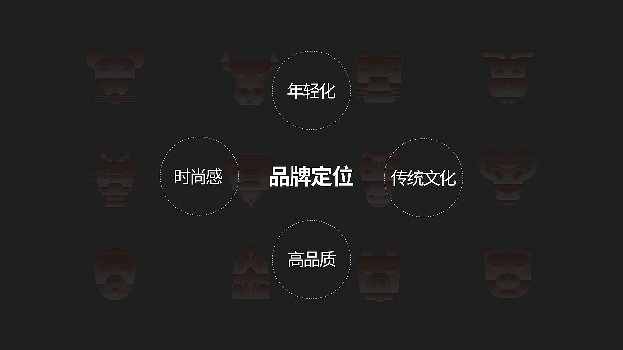 品牌设计 / 高级感 / 茶 / 年轻化