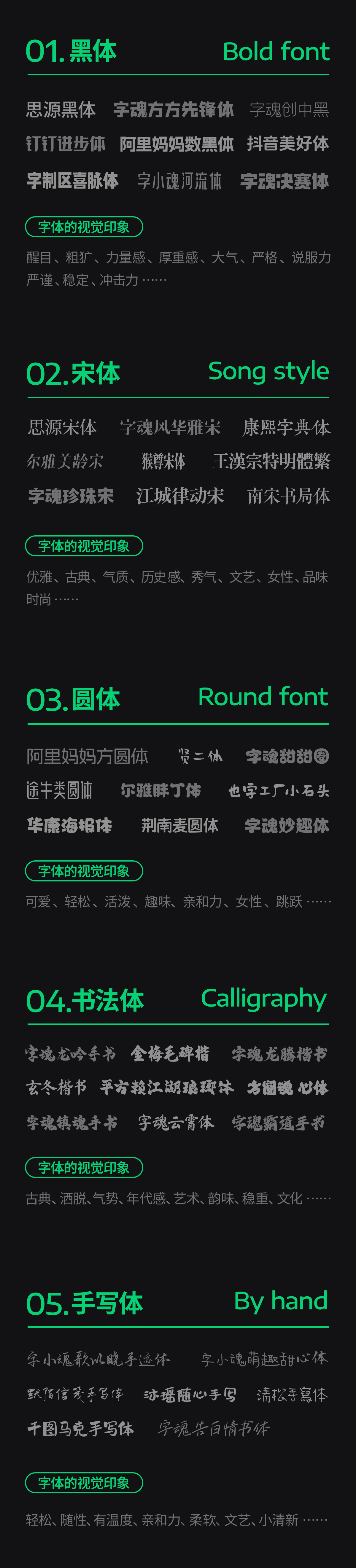 深度剖析：如何摆脱字体选择恐惧症？（图ZMTUxNDY1NzI=） - 教程 - 站酷设计师美工美邦原创素材 - 站酷ZCOOL