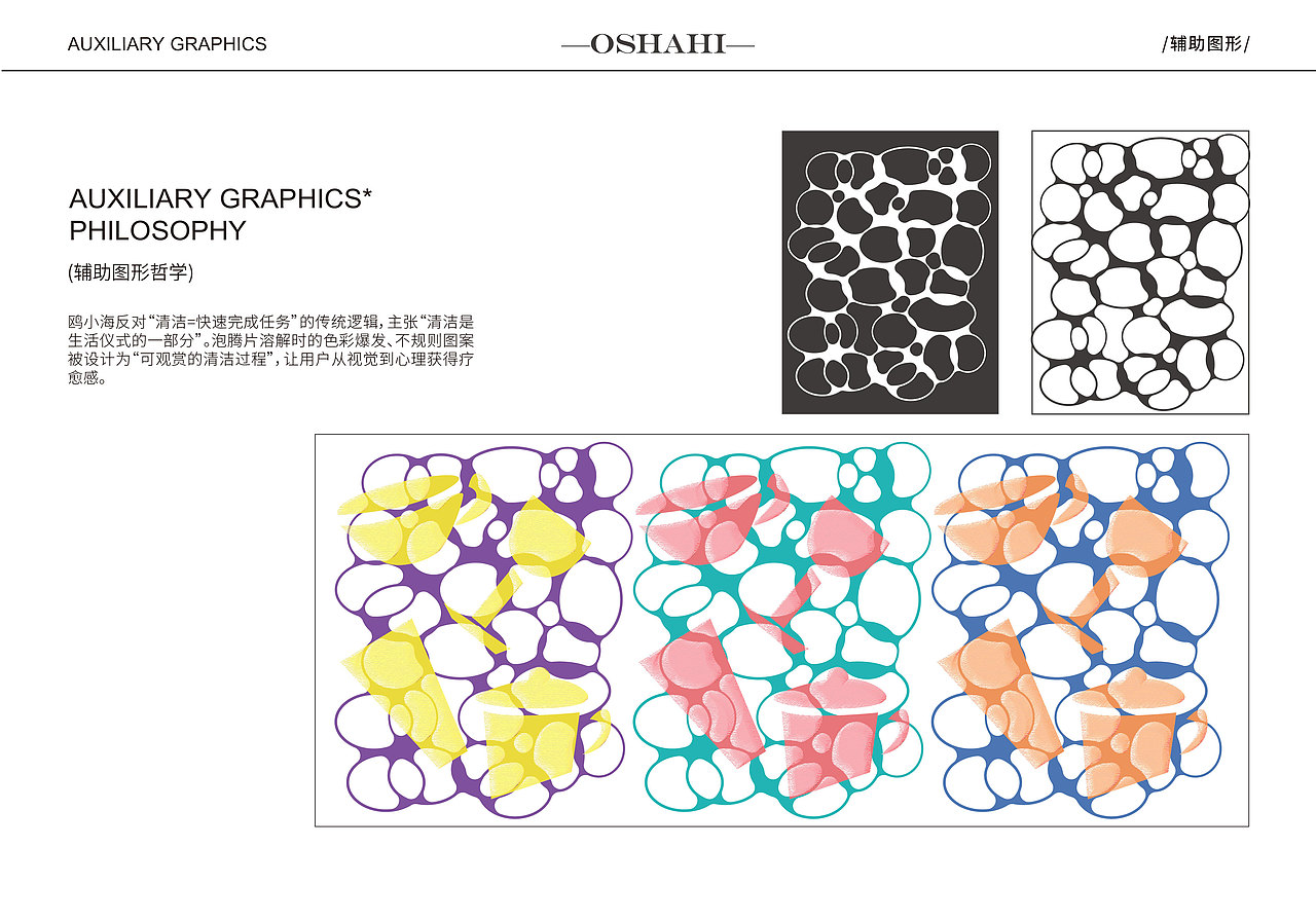 鸥小海 | 水杯清洁泡腾片包装设计