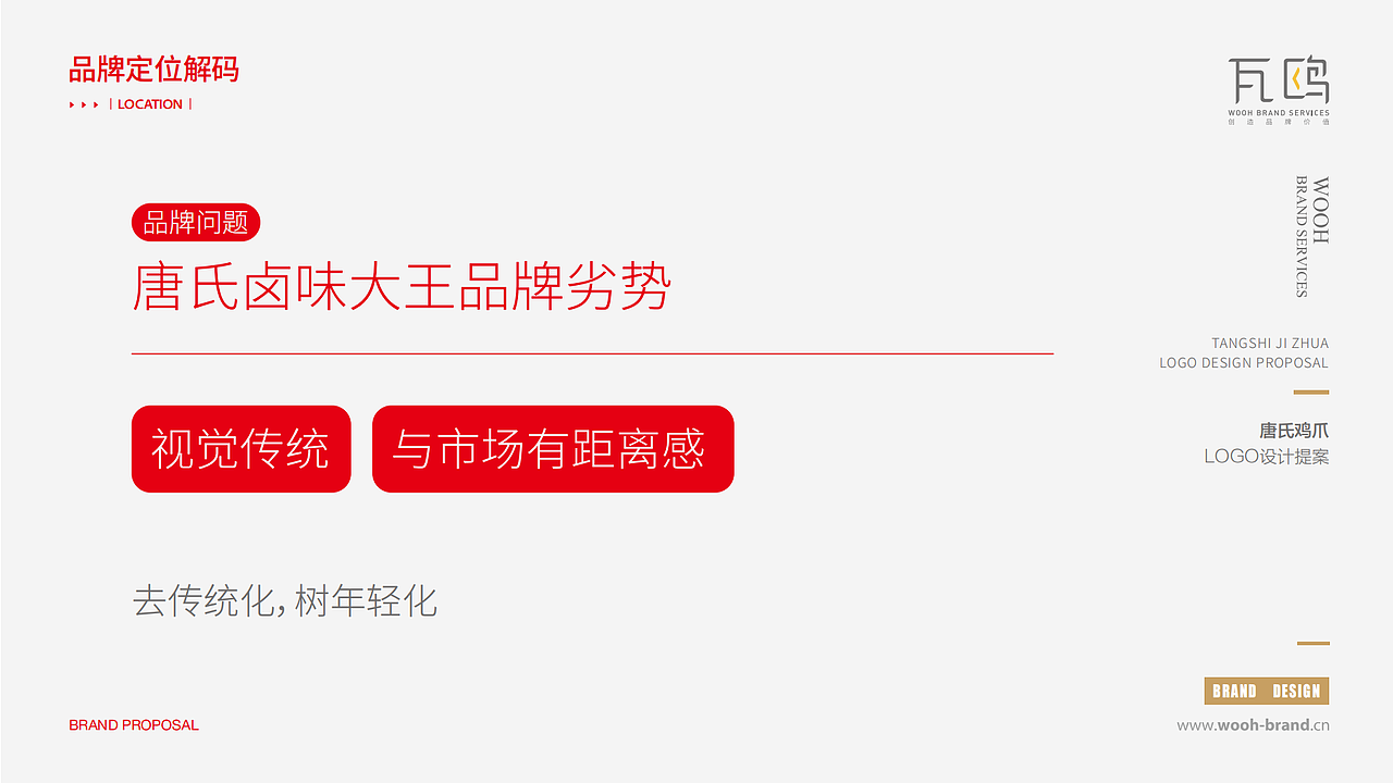 【品牌设计】-唐氏鸡爪（图ZMzkzMjg4Njg4） - 品牌 - 站酷设计师瓦鸥品牌原创素材 - 站酷ZCOOL