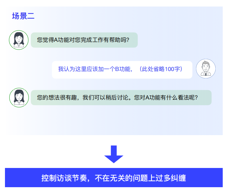 设计师必看！超全用户深度访谈方法指南(下)