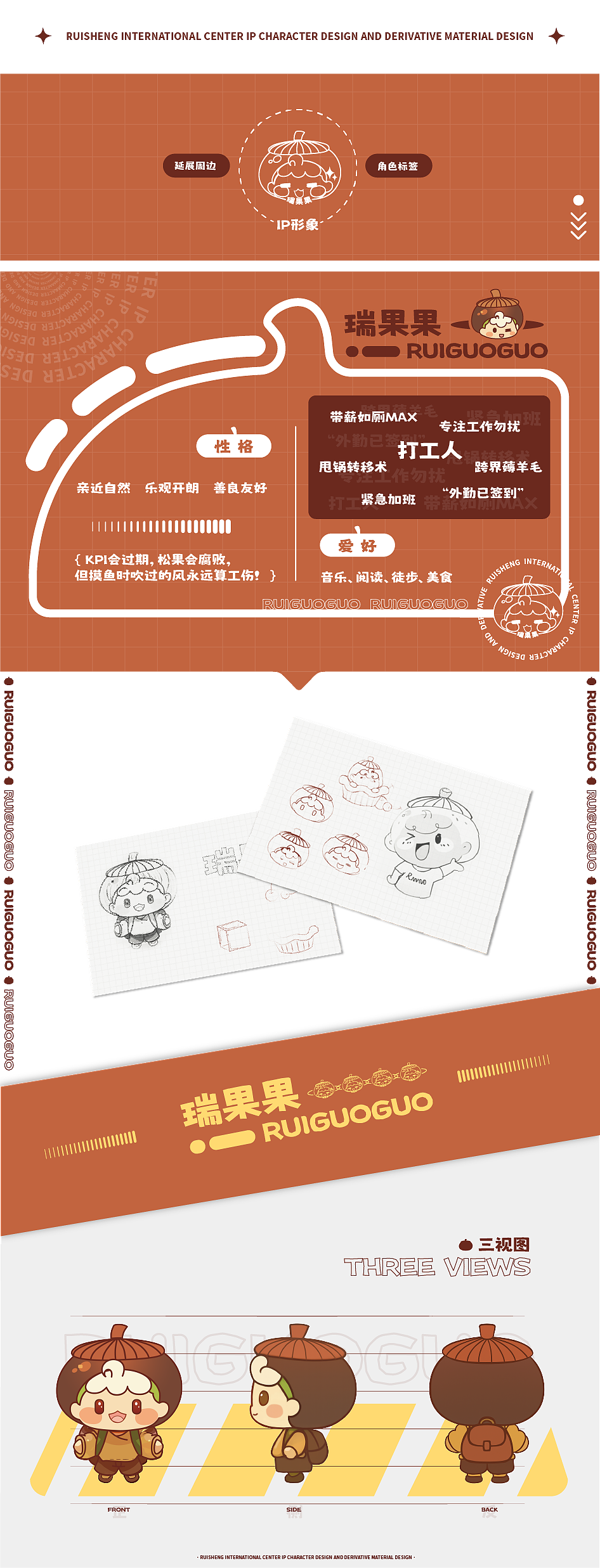 瑞升国际中心IP形象及衍生物料设计——打工人系列