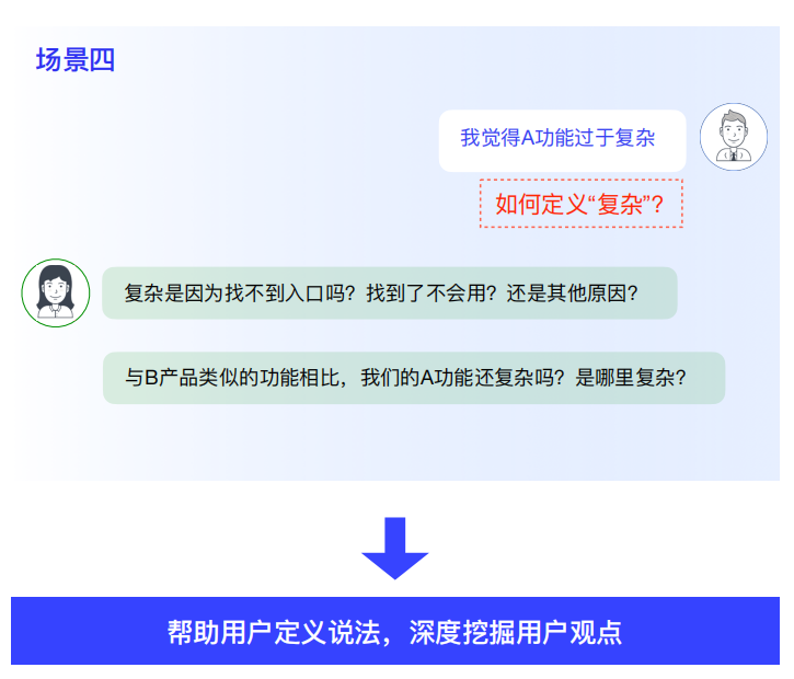 设计师必看！超全用户深度访谈方法指南(下)
