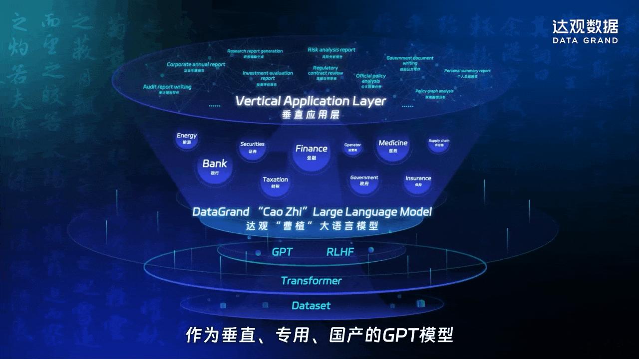 公司宣传片动效（图ZMzkzMjk1Mzg4） - 影视后期 - 站酷设计师LIUYUXI123原创素材 - 站酷ZCOOL