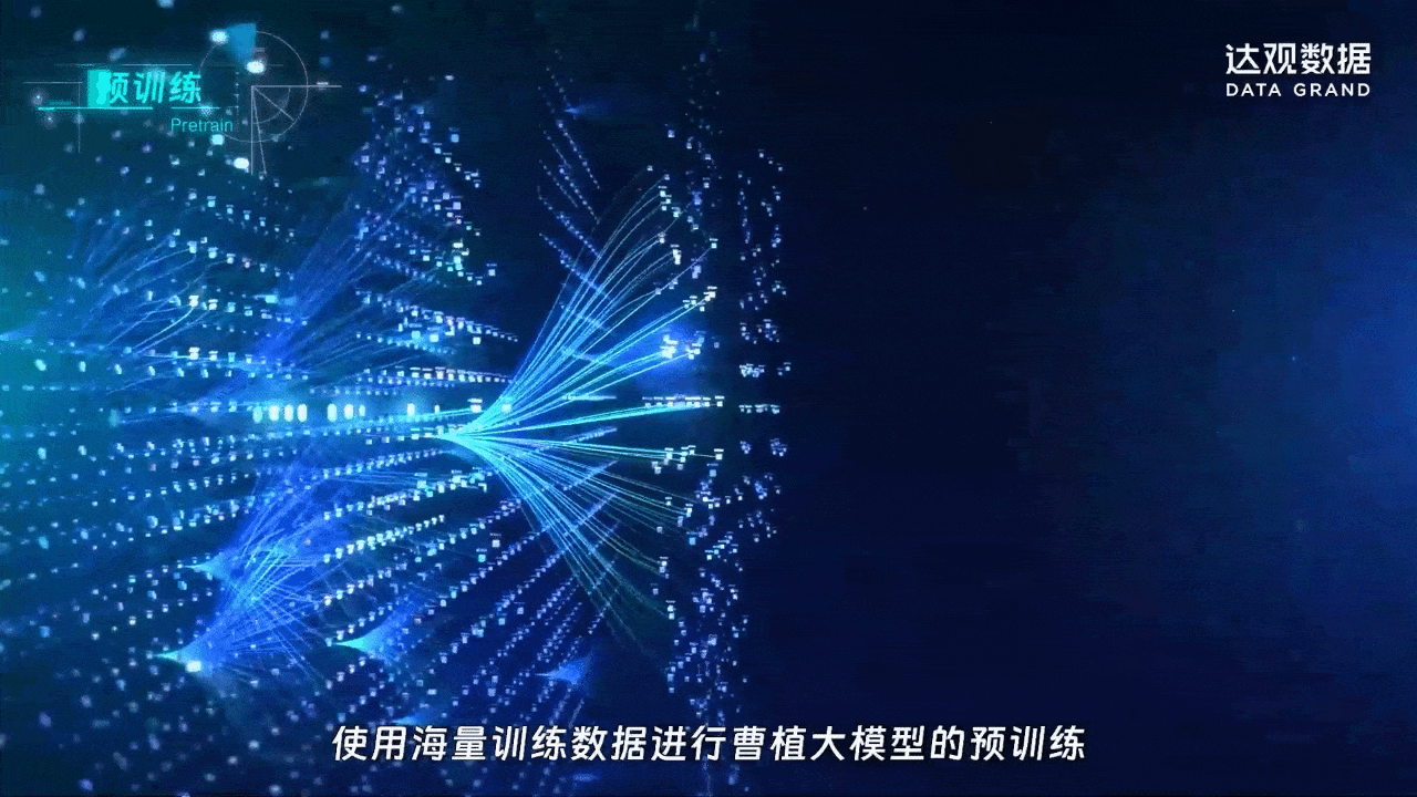 公司宣传片动效（图ZMzkzMjk1Mzky） - 影视后期 - 站酷设计师LIUYUXI123原创素材 - 站酷ZCOOL