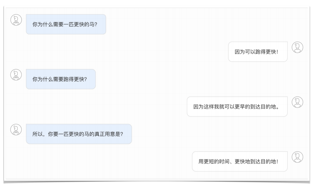 设计师必看！超全用户深度访谈方法指南(下)