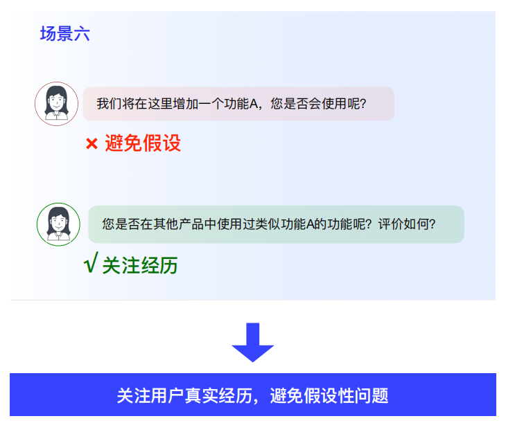 设计师必看！超全用户深度访谈方法指南(下)