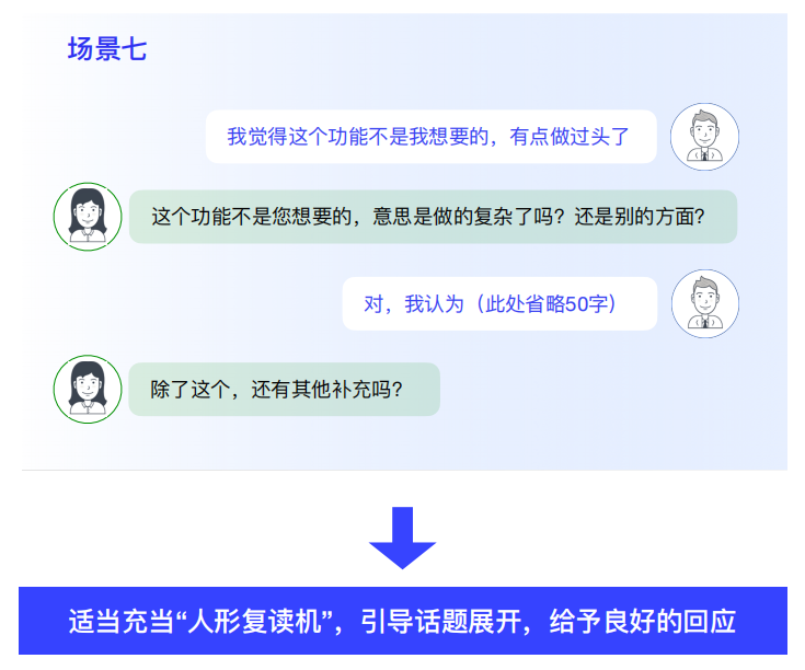 设计师必看！超全用户深度访谈方法指南(下)（图ZMTUxNDY5MDg=） - 教程 - 站酷设计师南极小6原创素材 - 站酷ZCOOL