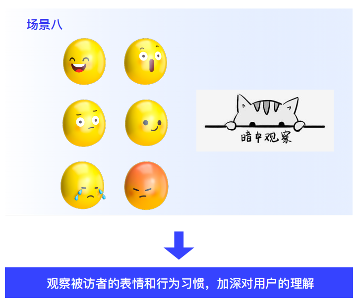 设计师必看！超全用户深度访谈方法指南(下)