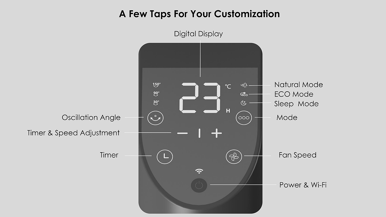 立式风扇渲染场景-宣传页面学习分享（图ZMzkzMzExNjky） - 电商 - 站酷设计师酸菜醋汁原创素材 - 站酷ZCOOL