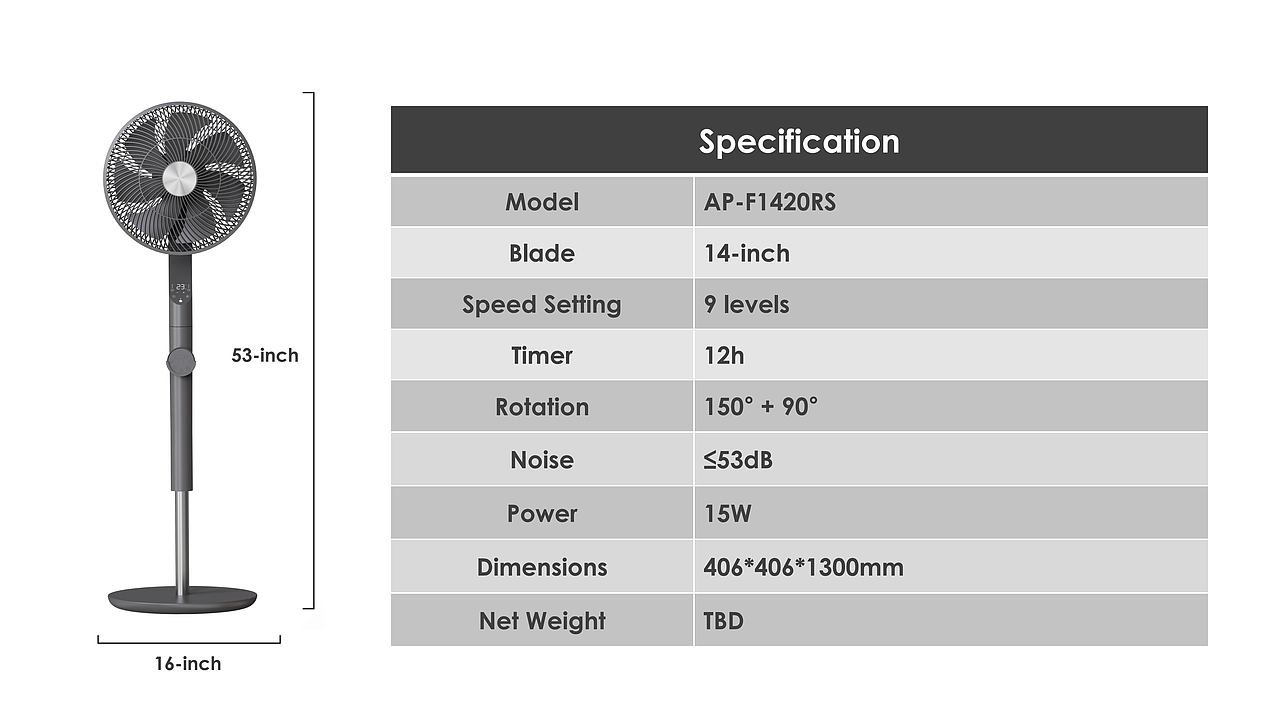 立式风扇渲染场景-宣传页面学习分享（图ZMzkzMzExODEy） - 电商 - 站酷设计师酸菜醋汁原创素材 - 站酷ZCOOL